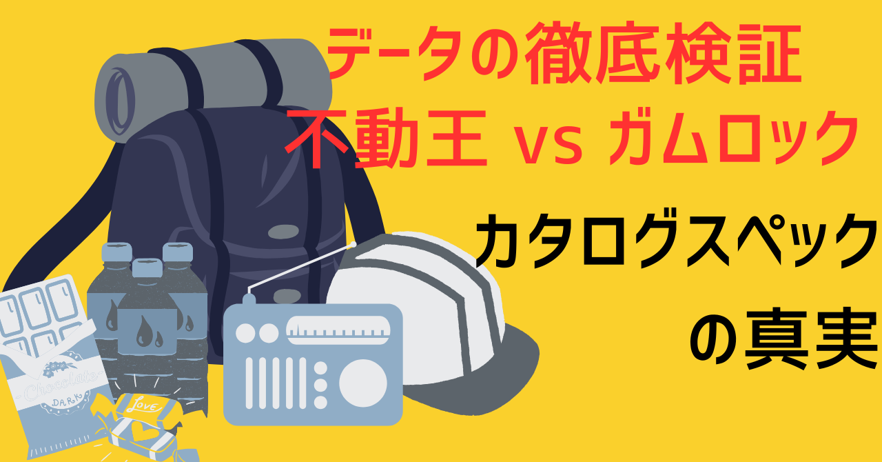 防災・家具固定の専門サイトによる、不二ラテックス不動王FFT-011とガムロックNewBBの設置面積、および石膏ボード壁紙の剥離強度限界値との相関を示す比較物理解析