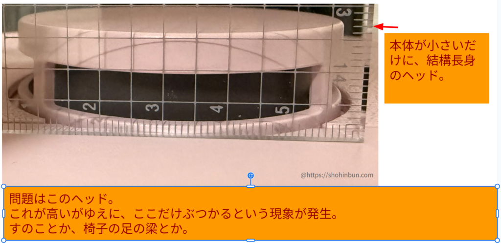ルンバのヘッド部分のサイズと、マッピングの際これがぶつかる可能性の注意点を示した図。