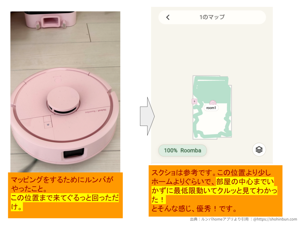 マッピングしている際のルンバの移動距離の写真と、マッピング画面による位置情報の図。