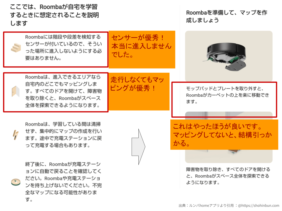 ルンバのアプリ上の画面における、マッピングの説明図。とマッピングの必要性の説明。