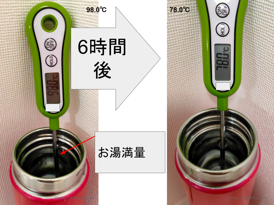 7年使用したタイガー魔法瓶の保温実験画像。お湯を満量にした状態で、開始時の98.0℃から6時間後に78.0℃を維持している。